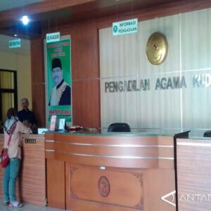 Panduan lengkap cerai gugat: Prosedur, hak, dan kewajiban